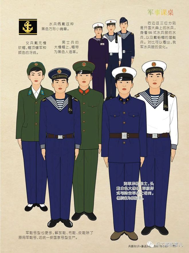 奇异果体育官方网站-从21式军服回望我军历代制式军服盘点(图5)