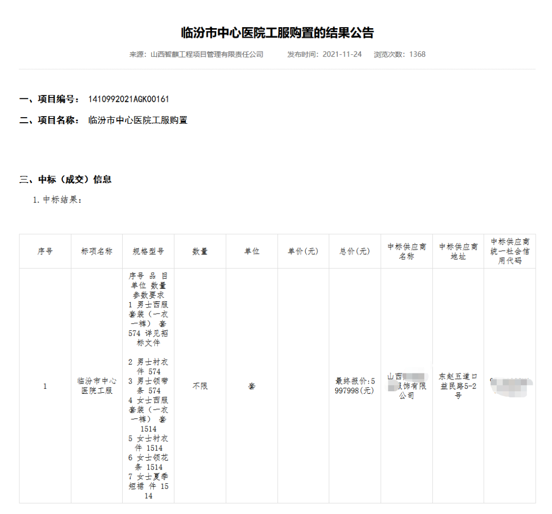 奇异果体育-当年亏损超4000万三甲医院花近600万购置西装工服当地卫健委回应(图4)