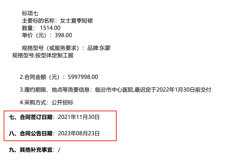 奇异果体育-当年亏损超4000万三甲医院花近600万购置西装工服当地卫健委回应(图5)