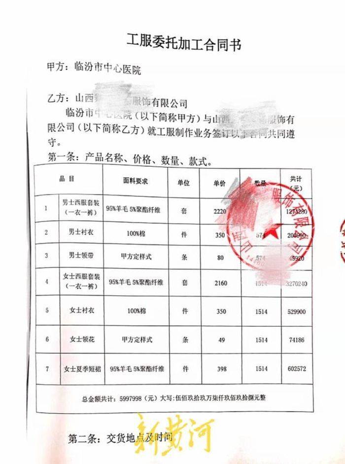 奇异果体育-一套西服2200元 山西一医院花近600万购置工服引争议(图4)