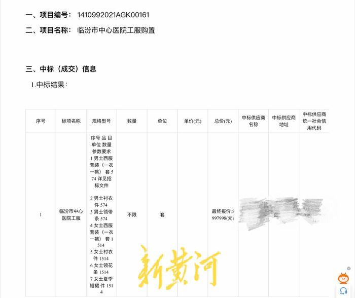 奇异果体育官方网站-一套西服2200元 山西一医院花近600万元购置工服引争议(图2)