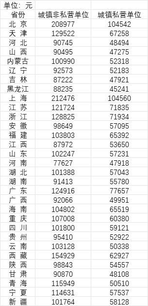 奇异果体育-7天卖出1年的销量劳保军大衣的悄然走红：这届年轻人不装了(图3)