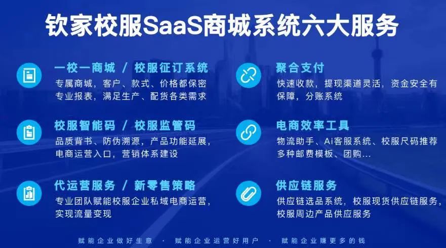 奇异果体育官方网站-七匹狼与钦家智能校服安全平台战略合作推动校服行业创新发展(图7)