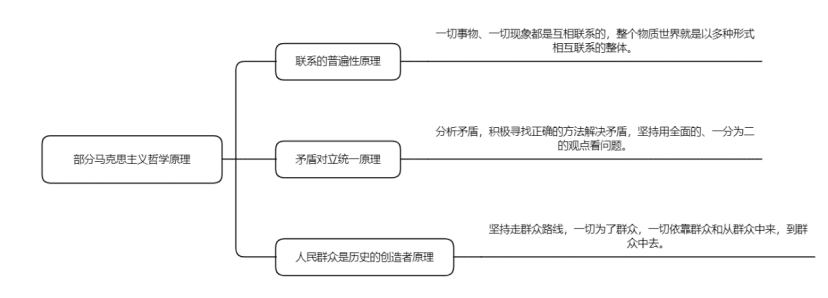 奇异果体育官方网站-2024年沈阳国考进进面名单地址(图3)