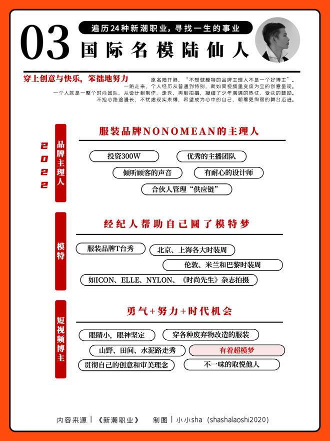 奇异果体育官方网站-24种新潮职业找到热爱才能把兴趣当饭吃(图2)