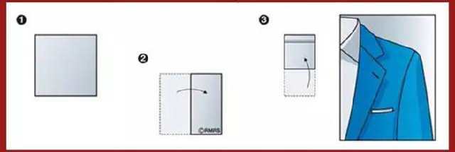 奇异果体育-西装口袋巾实用叠法打造复古绅士范儿(图4)