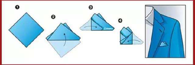 奇异果体育-西装口袋巾实用叠法打造复古绅士范儿(图8)