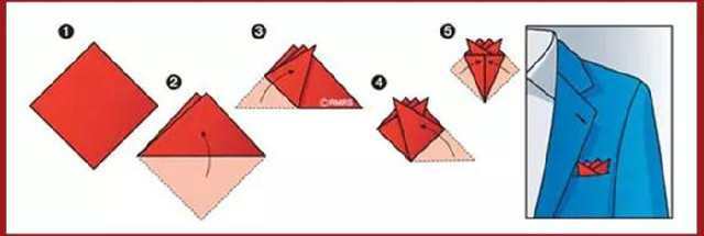奇异果体育-西装口袋巾实用叠法打造复古绅士范儿(图11)