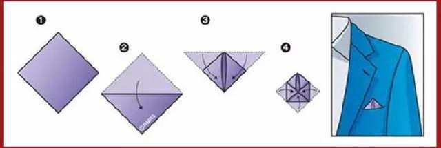 奇异果体育-西装口袋巾实用叠法打造复古绅士范儿(图15)