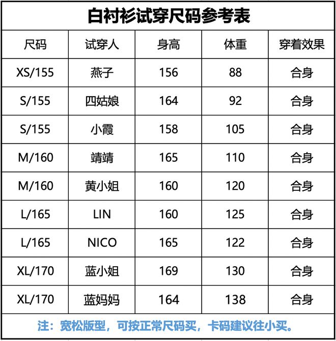 奇异果体育-MissLH出品从三年前就答应你们要出的白衬衫终于来了！(图32)