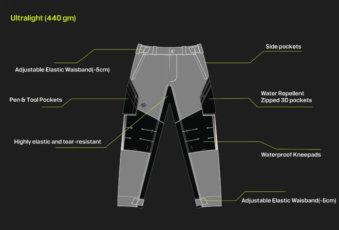 奇异果体育-工装品牌TMSSITE为「扎铁佬」打造有「人情味」的Workwear(图11)