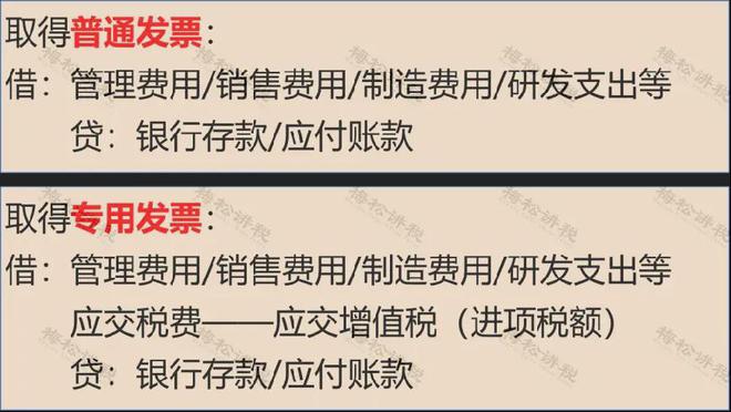 奇异果体育官方网站-给员工买的工装到底计入福利费还是劳保费？老会计因不懂被开除(图3)